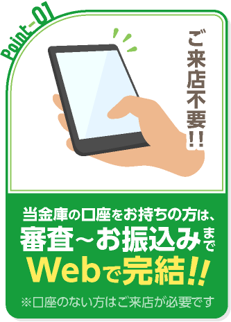 Point1 審査〜お振込みまでWebで完結