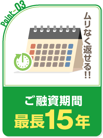 Point3 ご融資期間 最長15年